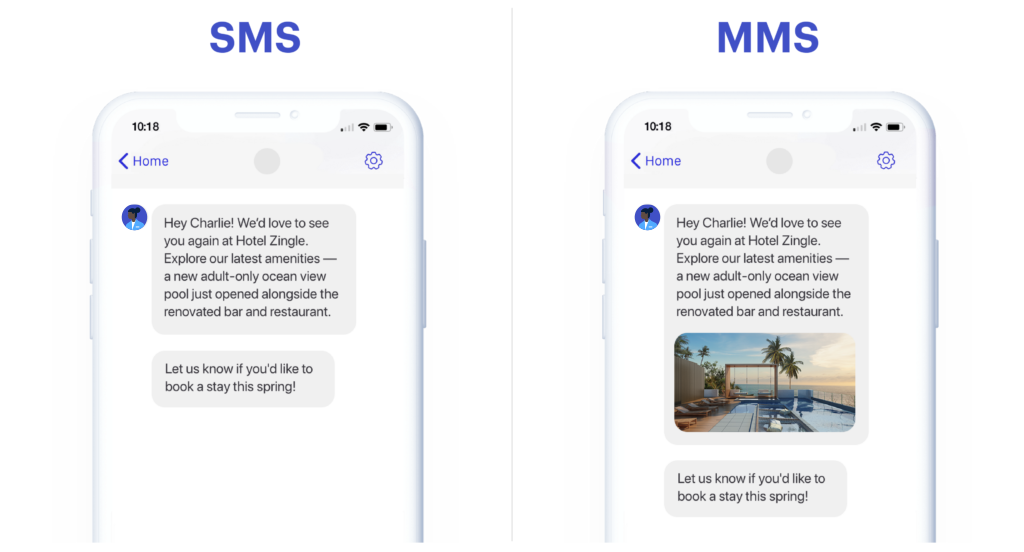 SMS vs MMS: The Difference Between the Texting Formats
