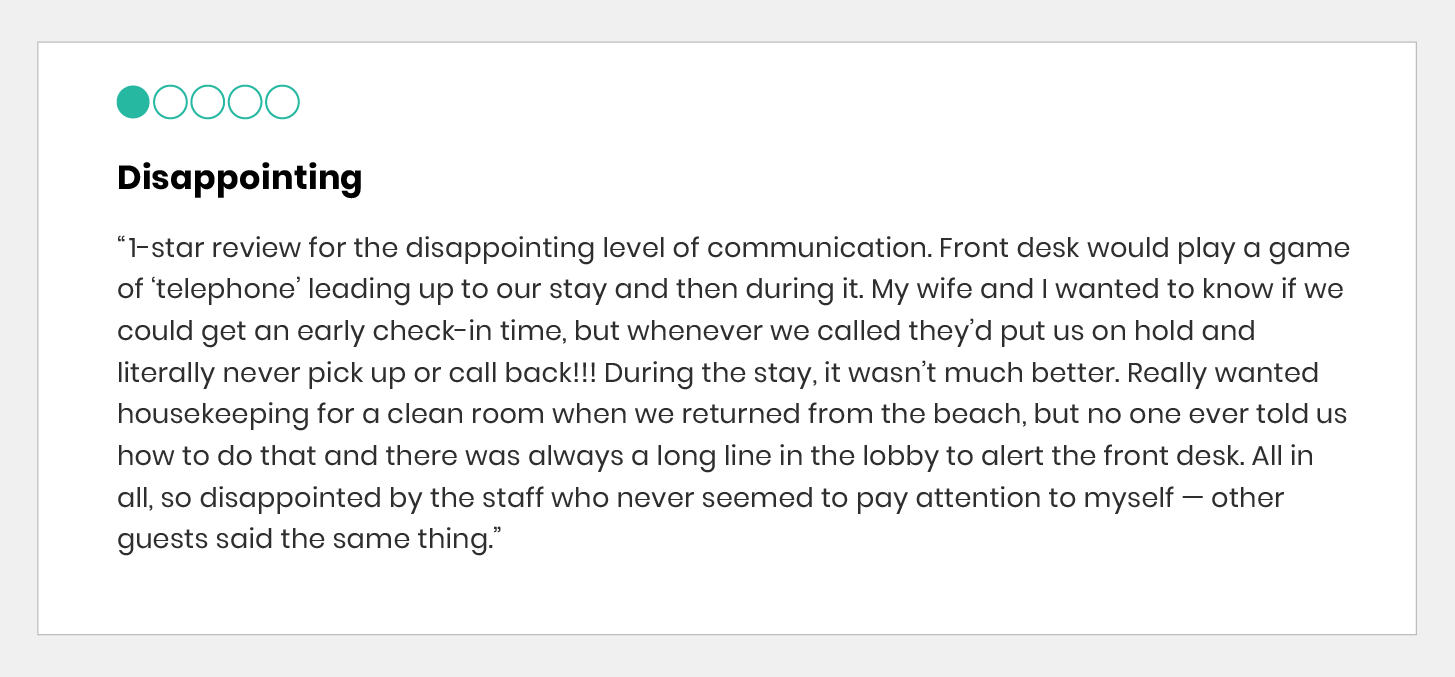 Negative Review - Hotel Not Answering Guest Inquiries Pre-Arrival & Mid-Stay